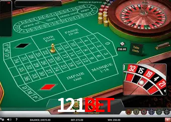 Explorando a Categoria de Eventos em Apostas na 121bet