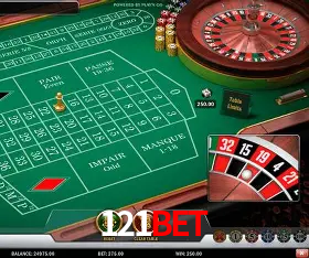Infográfico RTP jogos de cassino 121bet